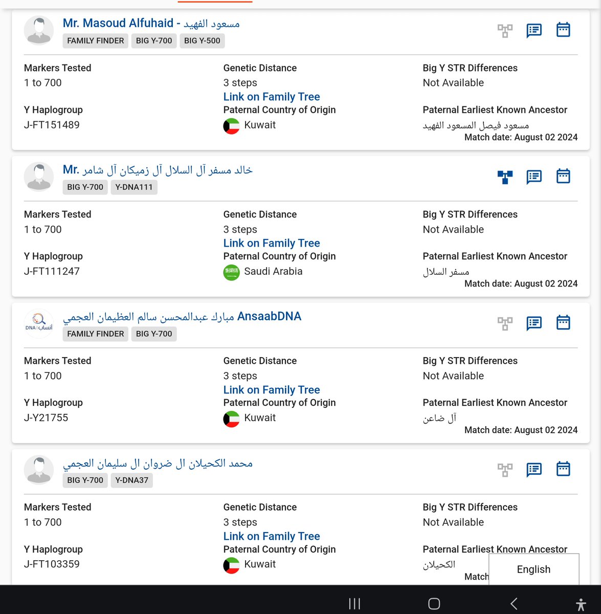 j1_zs4062's tweet photo. نعلن عن ظهور نتيجة فحص 37 ماركر  للعينة 85344 MK العائدة لابن دحروج آل عوض الوعله متوقعة تحت التحور  Y21757 المتفرع عن  التحور zs4062 تحت التحور BY8 السلالة j1 مع آل هشام العجمان والوعله مرفق صور اسماء بعض من ظهر مع صاحب العينة https://t.co/nv1Fego1Ub