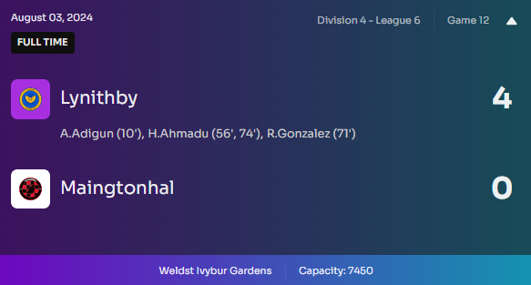 GAME 12 - No zombie team this evening, as we took on top of the league. It was a competitive 1st half. Our players started to get tired in the 2nd half and we couldn't make any subs, but despite going down to 10 men, Lynithby still managed to beat us 4-0! 👏