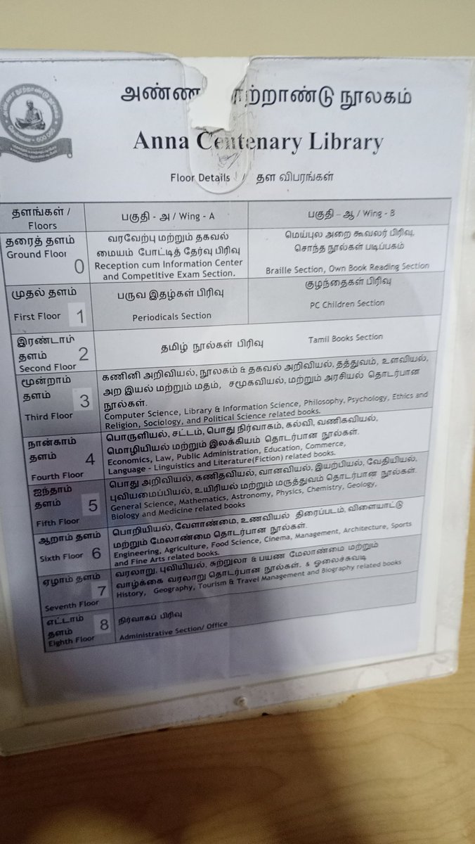 sakthirengaraj's tweet image. #annacentenarylibrary