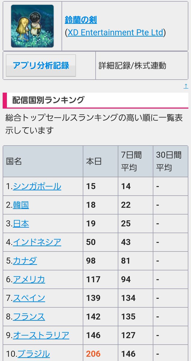 木ノ下弘子 tweet media