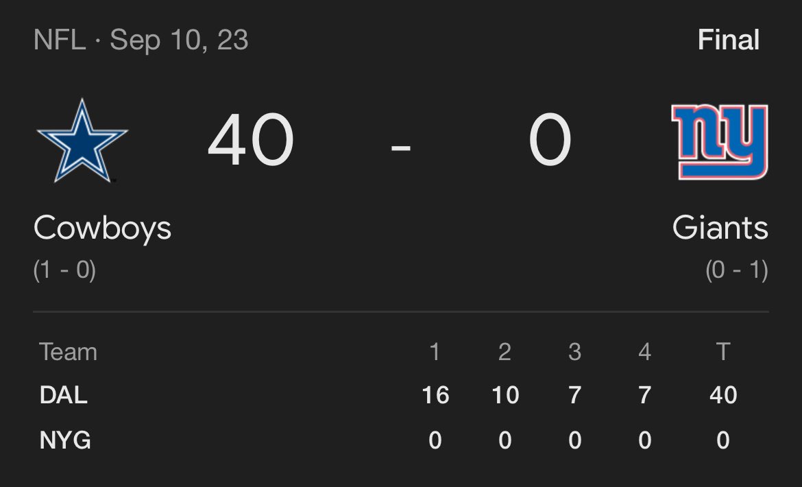 A fun 2022 season followed by an offseason of hype just for this was the most deflating loss ever