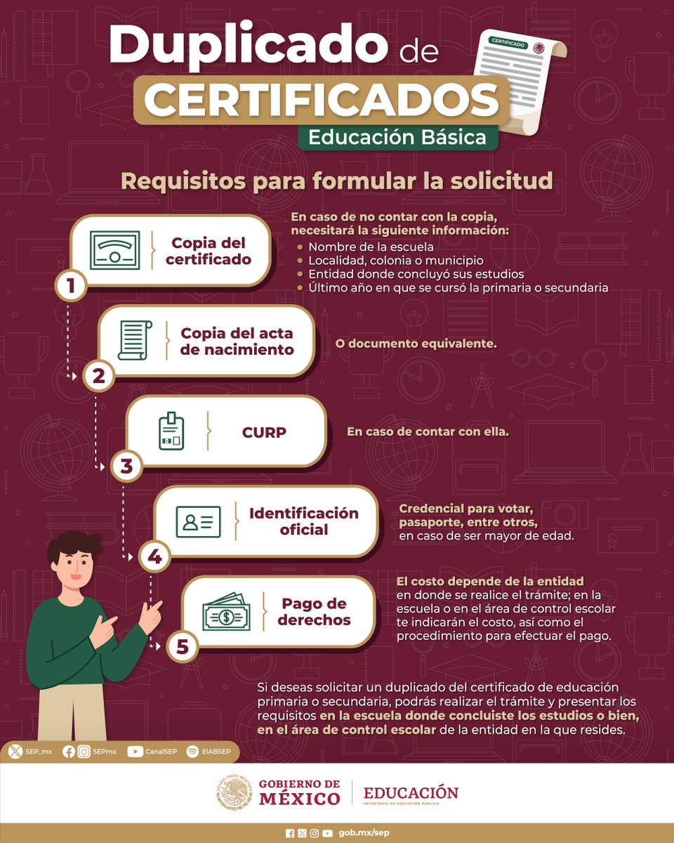SEP_mx's tweet photo. ¿Requieres un duplicado de certificado de estudios de #EducaciónBásica? 🏫📚🪪

Te presentamos los requisitos generales para obtenerlo.⬇️

O ingresa a la página: 👉 https://t.co/4Il3IR7blJ https://t.co/ADKWm477nR