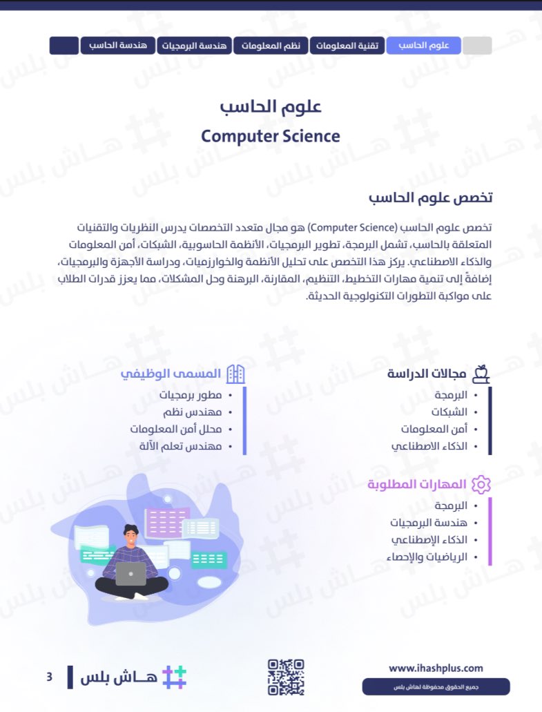 ibaame's tweet photo. المسميات الوظيفية والمهارات المطلوبة لـ
علوم الحاسب CS
تقنية المعلومات IT
نظم معلومات IS
هندسة البرمجيات SE https://t.co/vS3WWjBv5N