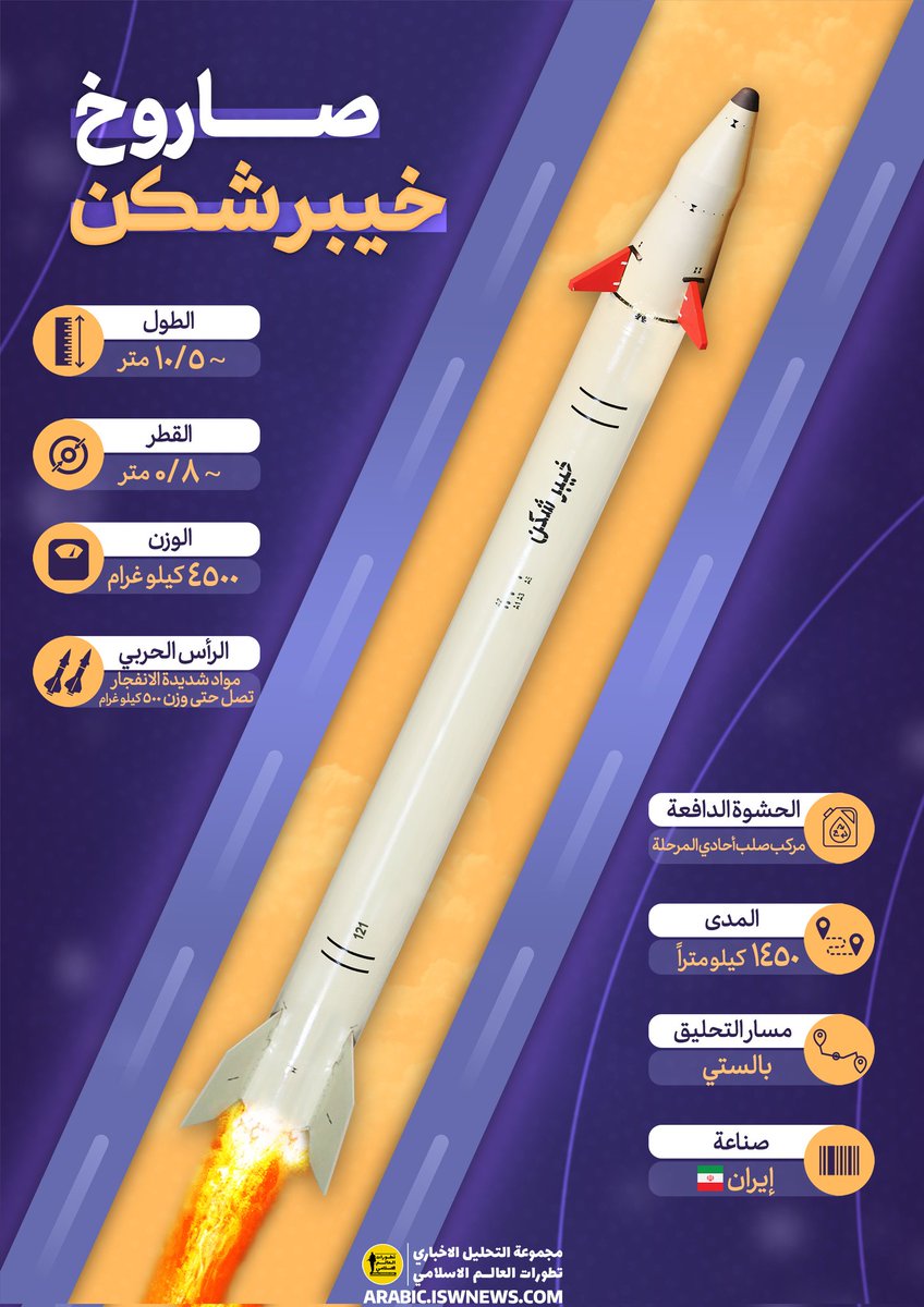 والفجر - WALFAJER tweet media