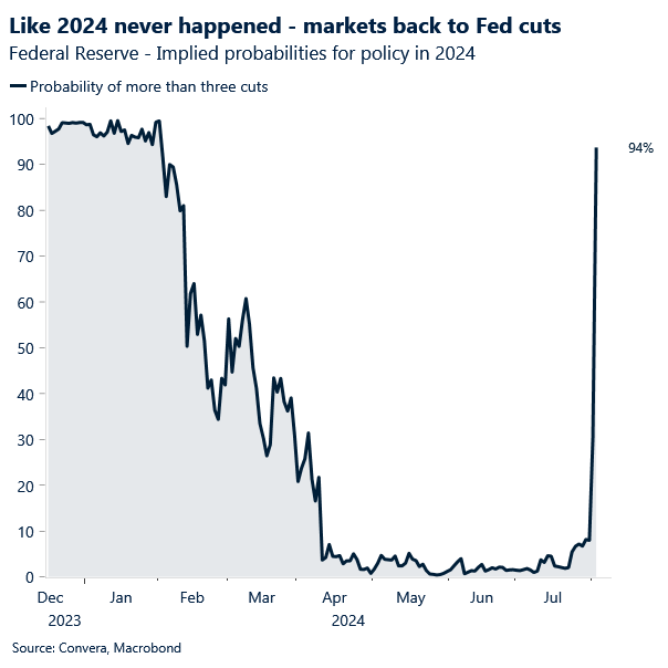 Boris Kovacevic tweet media