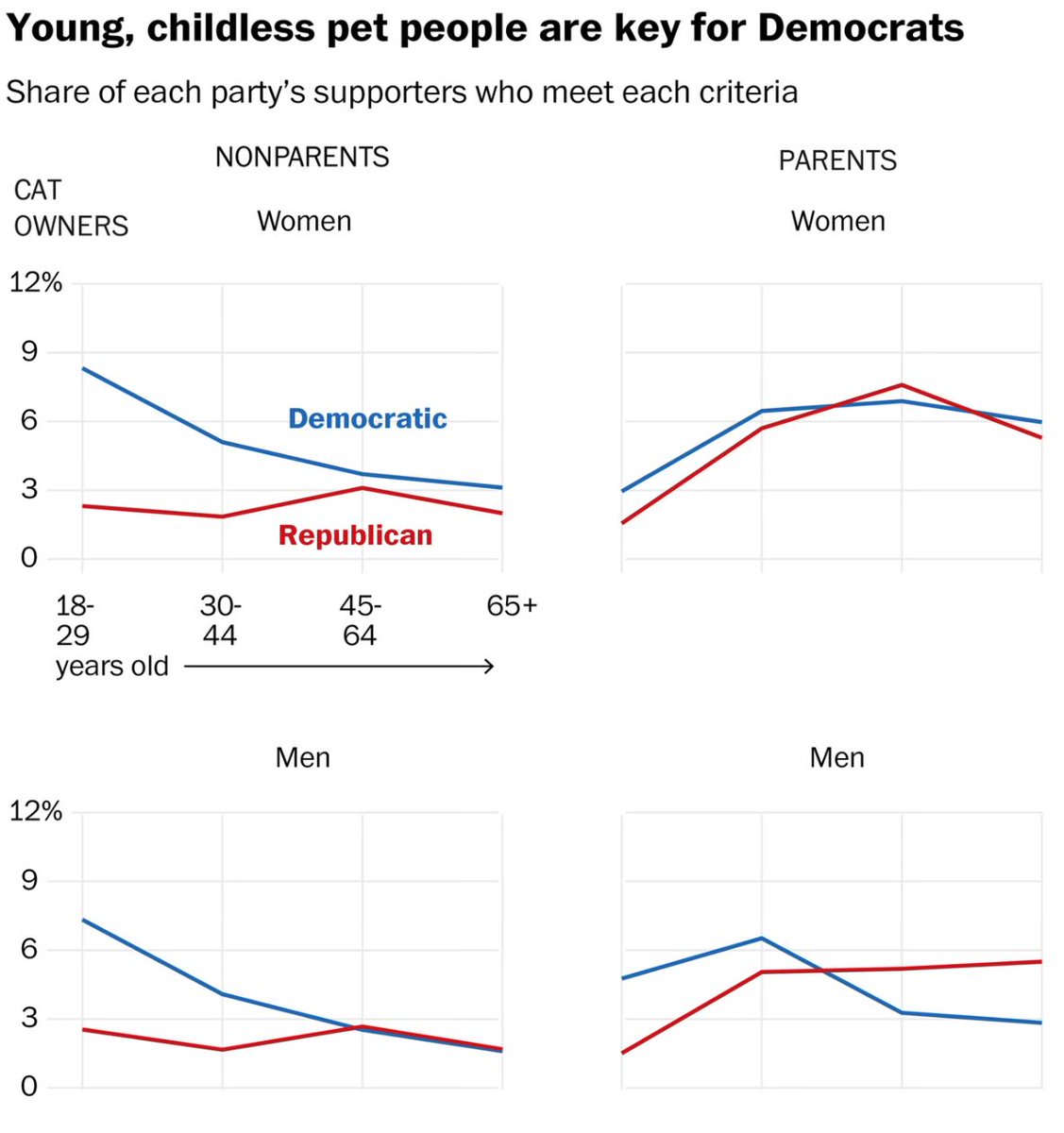 So glad someone crunched these numbers