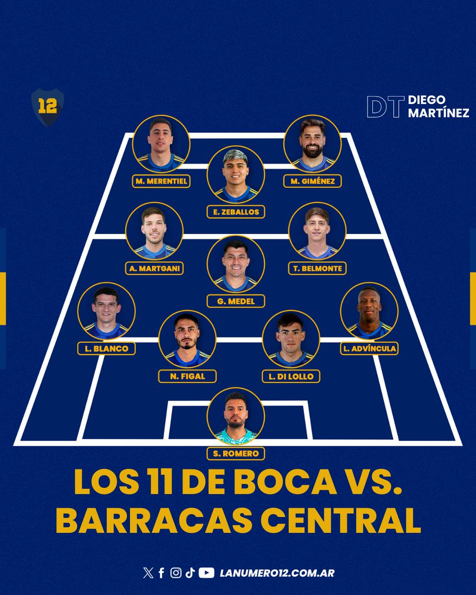 Con tres cambios: Martínez definió la formación de Boca vs Barracas La formación de Boca vs Barracas Central.