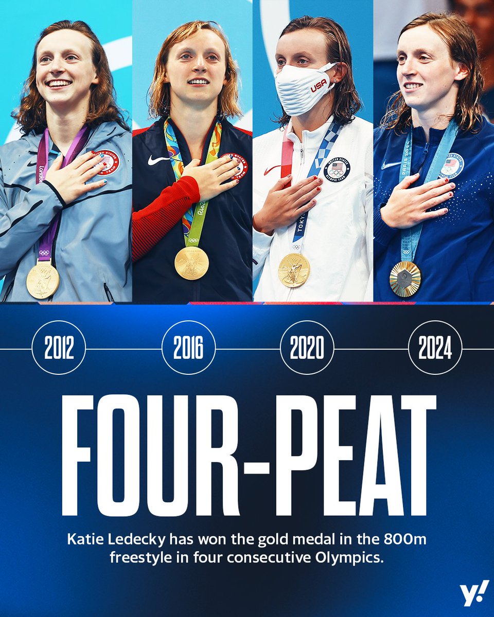 YahooSports's tweet photo. KATIE LEDECKY ADDS ANOTHER GOLD 🐐 https://t.co/nyQP7Smwgn