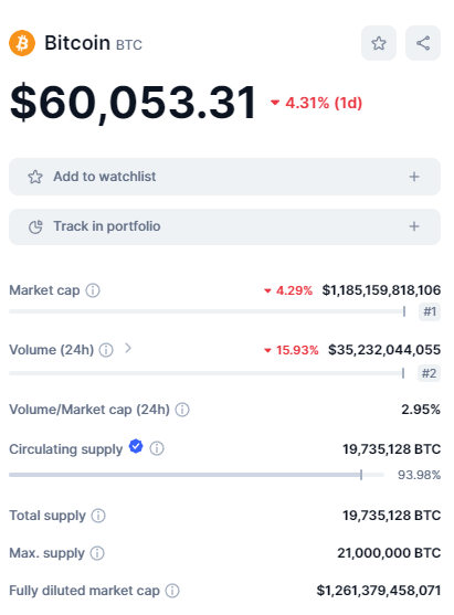 Blockchain Maestro tweet media
