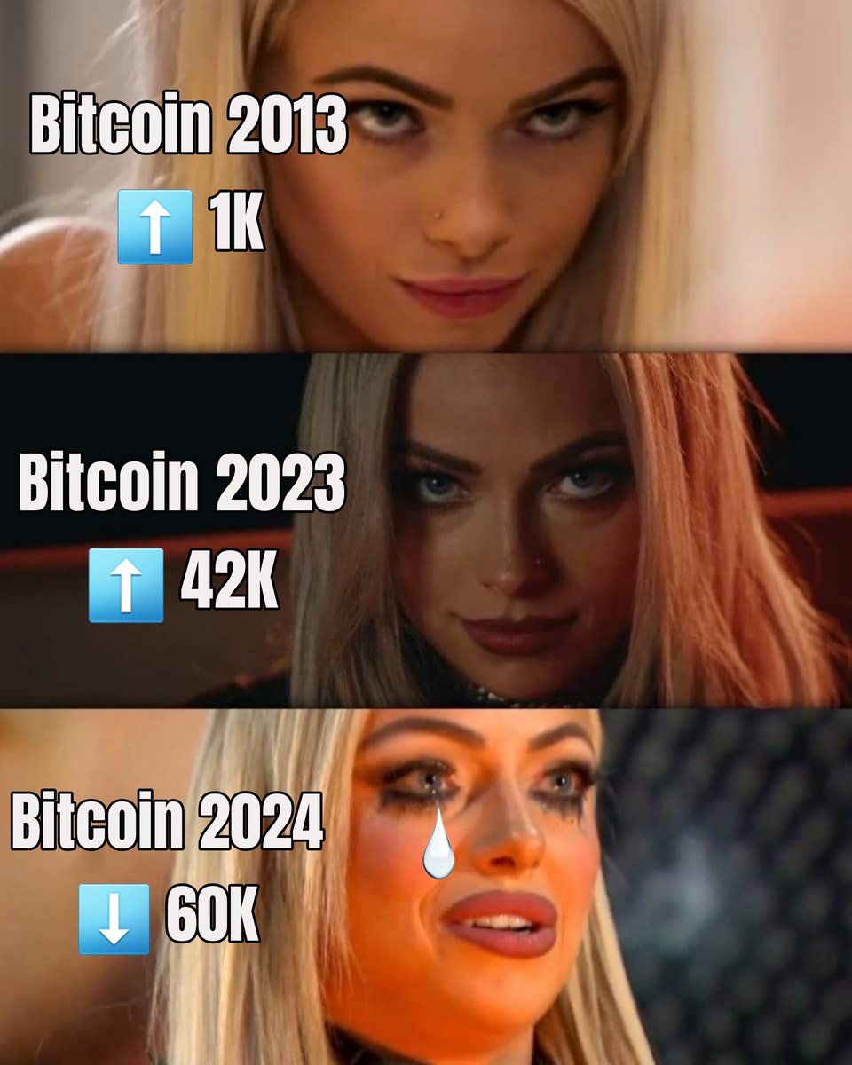 thecryptocanuc2's tweet image. Stop crying 😢 Zoom out 👀

#Bitcoin #cryptocurrency