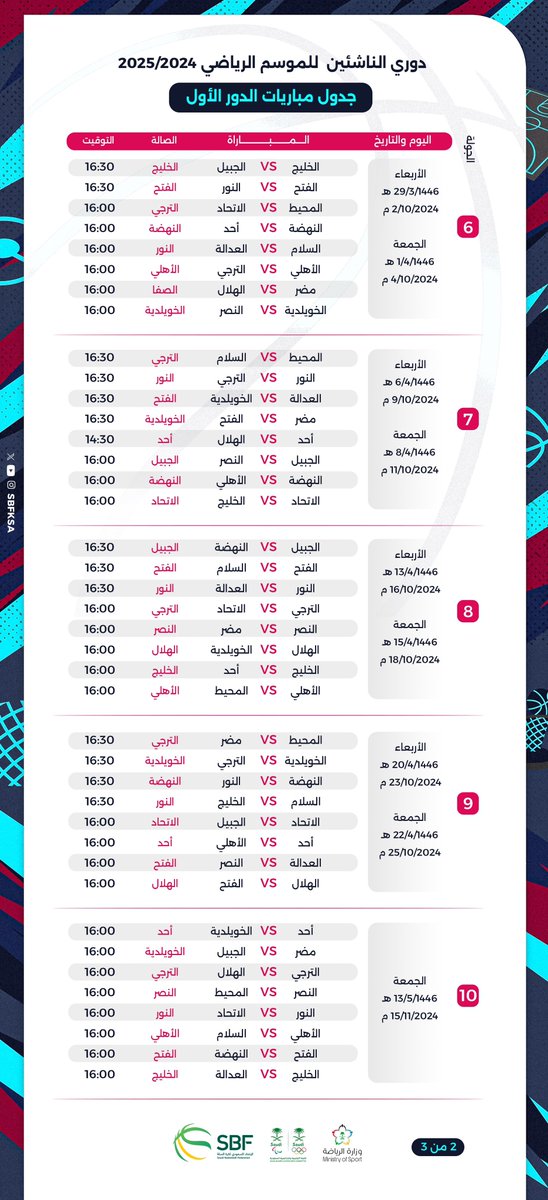 sbfksa's tweet photo. 🗓 جدول #دوري_الناشئين_لكرة_السلة 🏀 للموسم 2024-2025 (الدور الأول) https://t.co/MA92mjIWF4