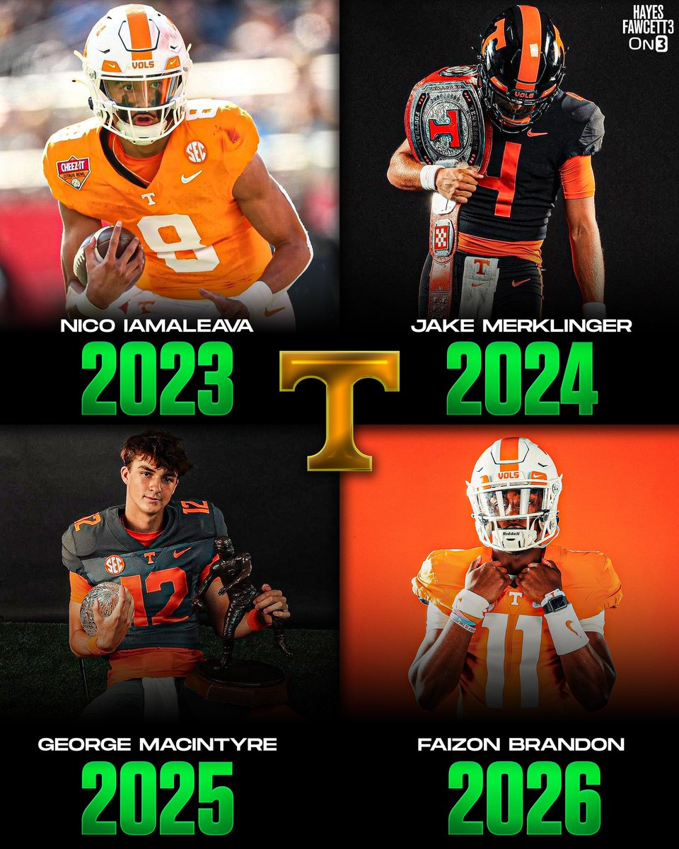Hayesfawcett3's tweet photo. Tennessee QB Recruiting has been ELITE 🍊

— Nico Iamaleava (No. 1 QB in ‘23)
— Jake Merklinger (No. 12 QB in ‘24)
— George MacIntyre (No. 8 QB in ‘25)
— Faizon Brandon (No. 1 QB in ‘26)

3 out of 4 ranked as Top 50 Recruits &amp; TWO No. 1 QBs 👀

#GBO 

https://t.co/AbMSWTS9PY https://t.co/5AsvDtrVOC