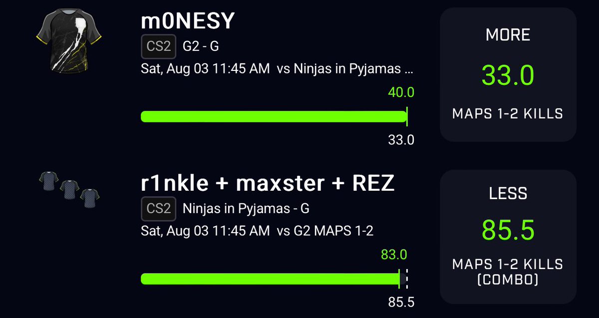 Today has been a great day 😮‍💨🫴🏽🐐

Flex 5 just needs Nuni for his points
