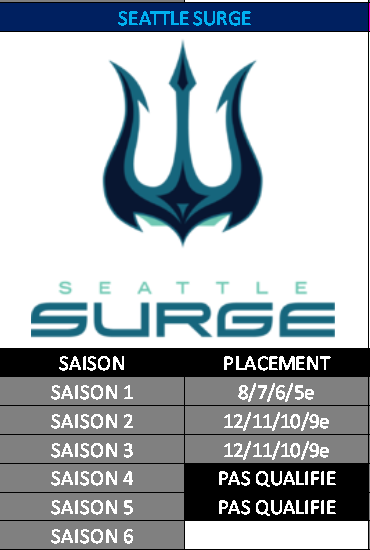 Scuf Gaming TV tweet media