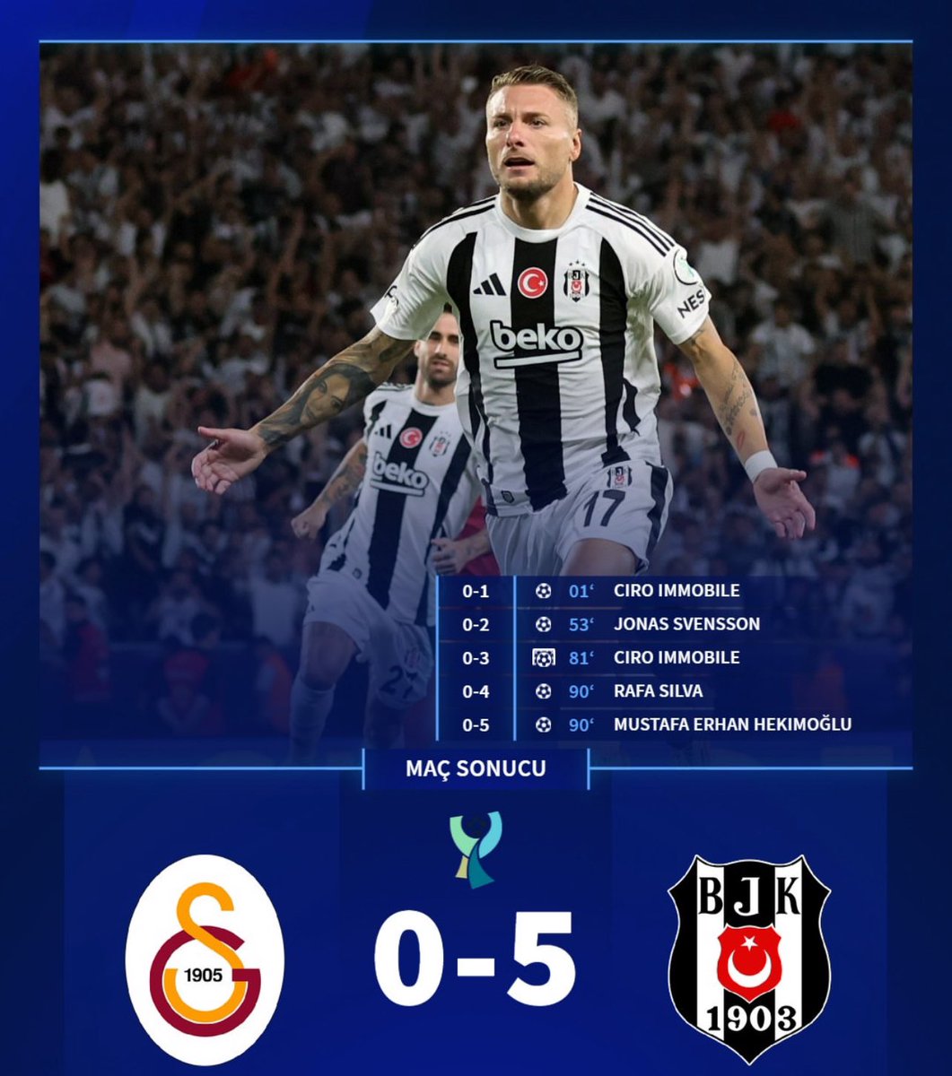 1… 2… 3… 4… 5… Uff, insan sayarken zorlanıyor. 😁🦅🦅🦅