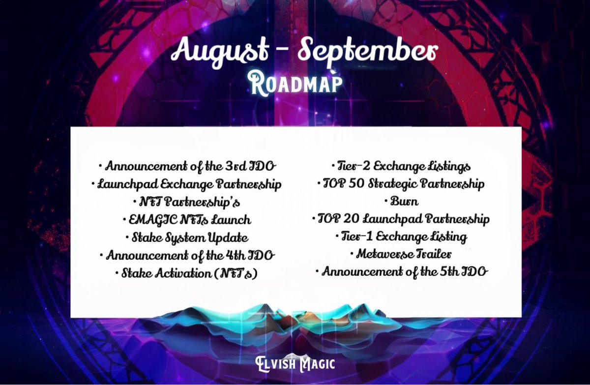 Dear Beloved ElvishMagic Community,

After a long break, we are rebuilding our path with a new 2 month roadmap. Unlike the previous ones, we are announcing this roadmap to you with all our strength. We will present all the items within it to you one by one, and as a launchpad