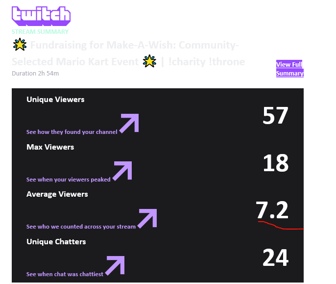 ✨NovaNate ✨ tweet media