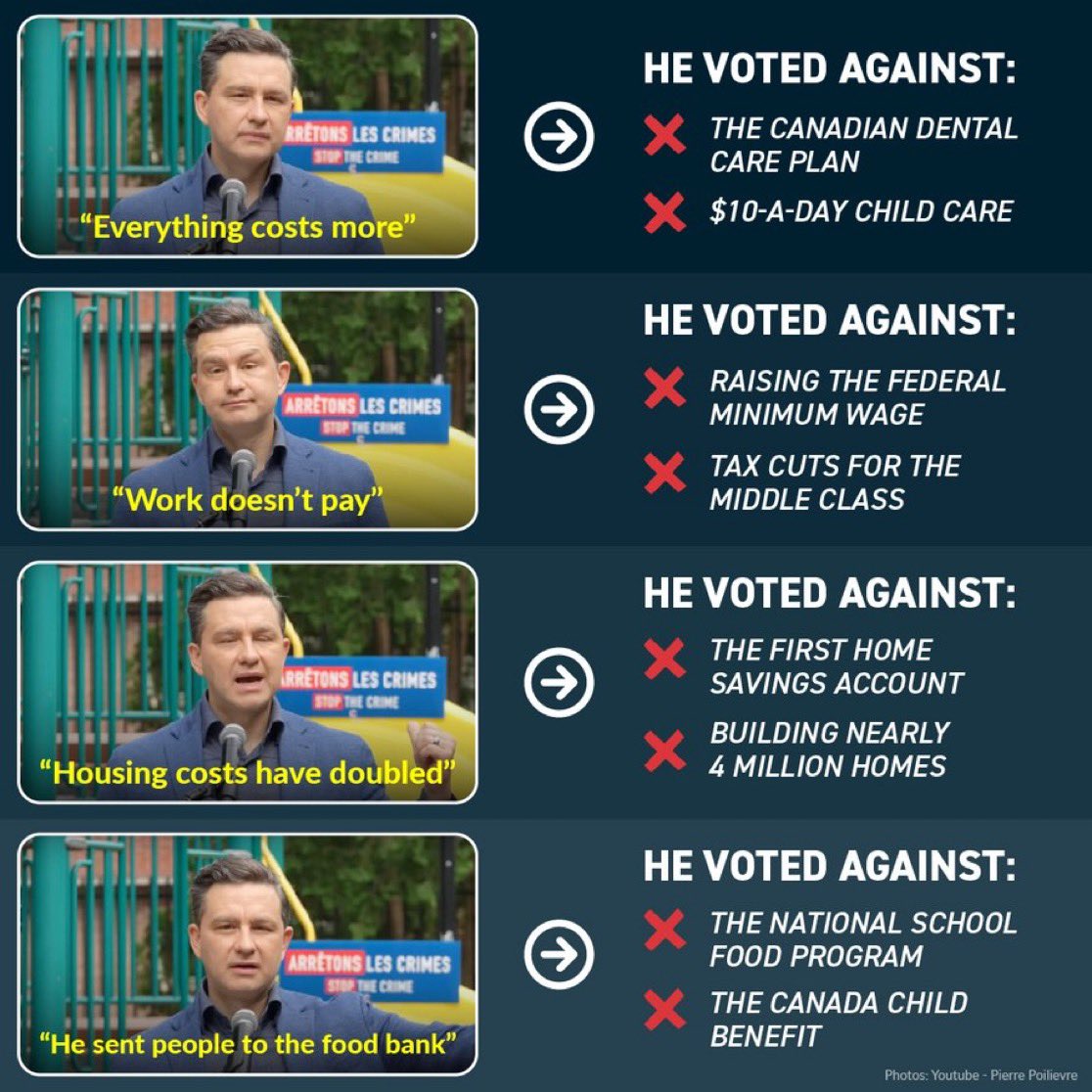 #WomenAgainstPoilievre