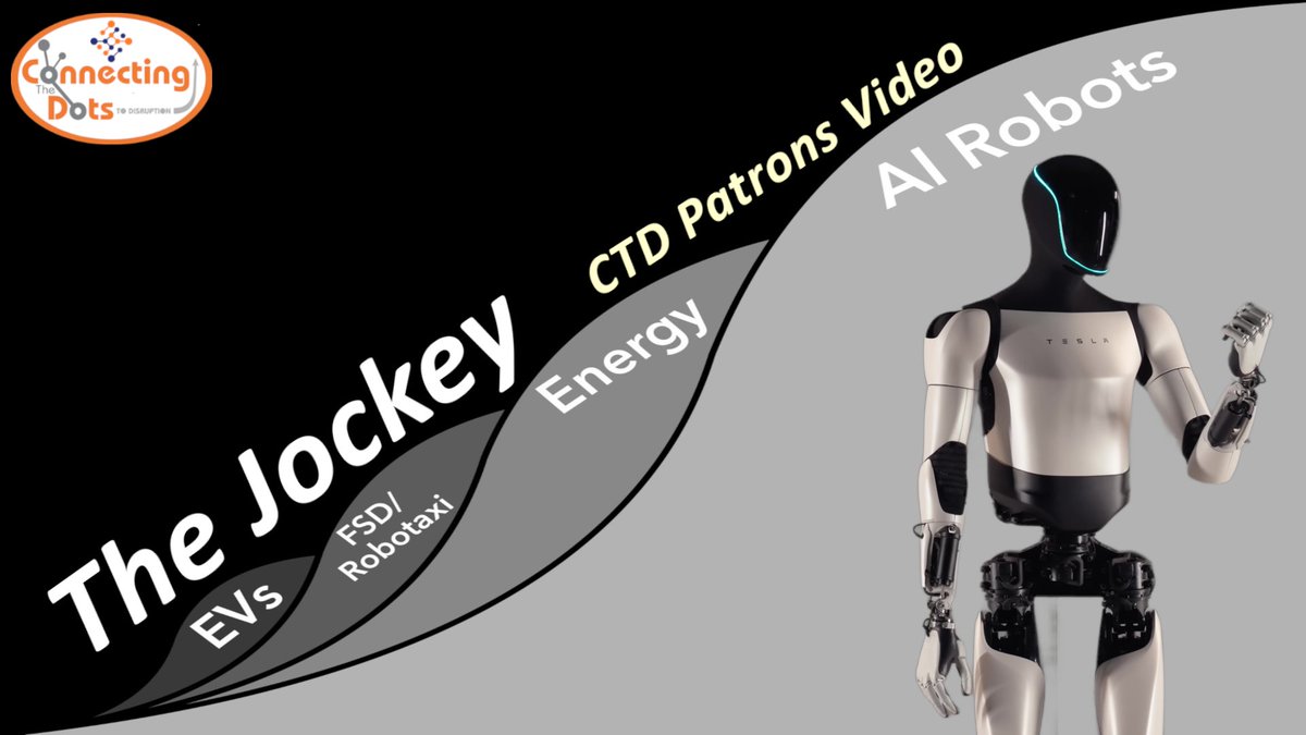 ConnectingODots's tweet image. The Jockey - Patron Exclusive Video
A few thoughts about the pace of life - and Tesla - at this crazy stage of the exponential

To support the channel and watch the video, respectfully inviting you to join my Patreon
patreon.com/posts/jockey-c…
1/