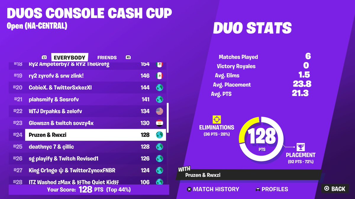 ($600) Crashed padded on 2 times and keyed offspawn by drones 👍