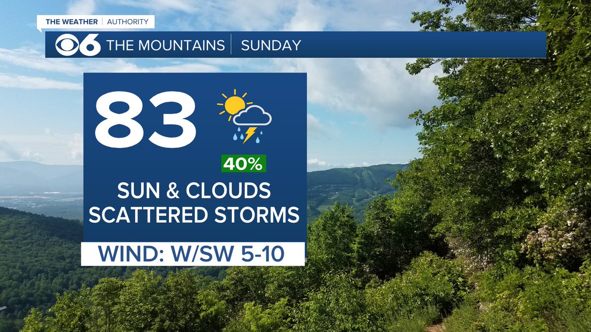 Sunday getaway forecast for Virginia Beach &amp; the Blue Ridge!