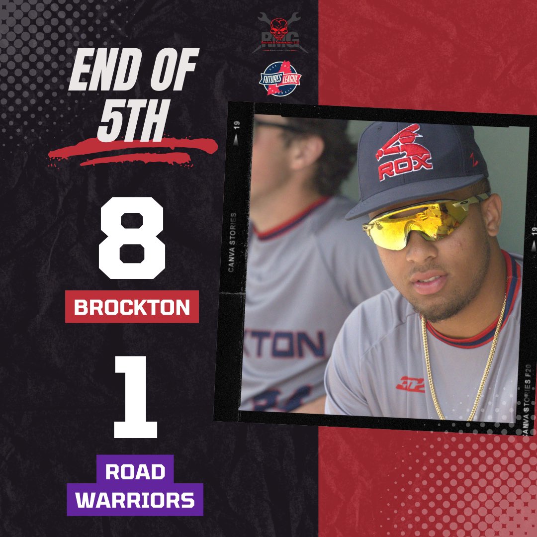 Brockton Rox 🥊 (@brocktonrox) on Twitter photo Up through 5
RHP James Nichols takes his start into the 6th. 3 Ks so far <a href="/RWUBaseball/">RWUBaseball</a>
#RoxnRoll #SummerofChampions
🥊🥊🥊 Up through 5
RHP James Nichols takes his start into the 6th. 3 Ks so far <a href="/RWUBaseball/">RWUBaseball</a>
#RoxnRoll #SummerofChampions
🥊🥊🥊