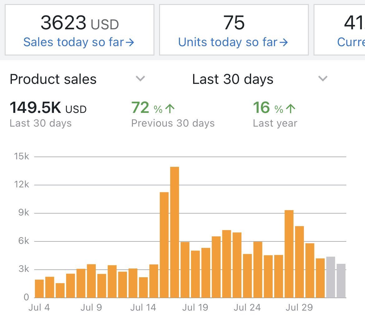 Jared | Online Arbitrage 📦 tweet media