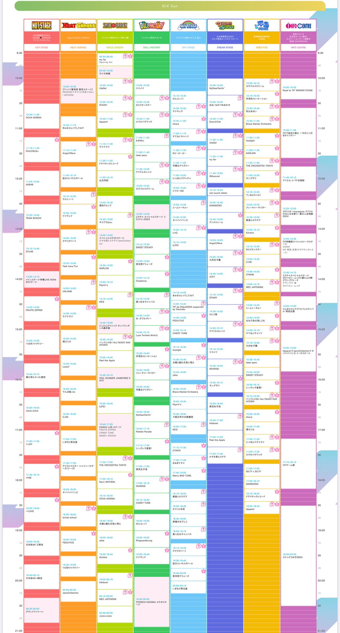 FRUITS ZIPPER【Official】 on X: 