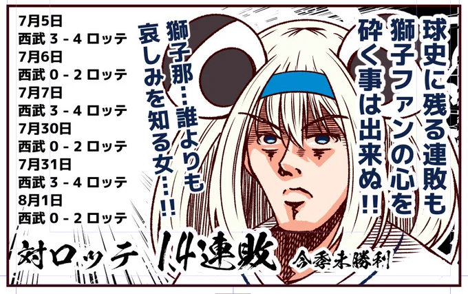 Welcome to this crazy Time
このイカレた試合へようこそ 