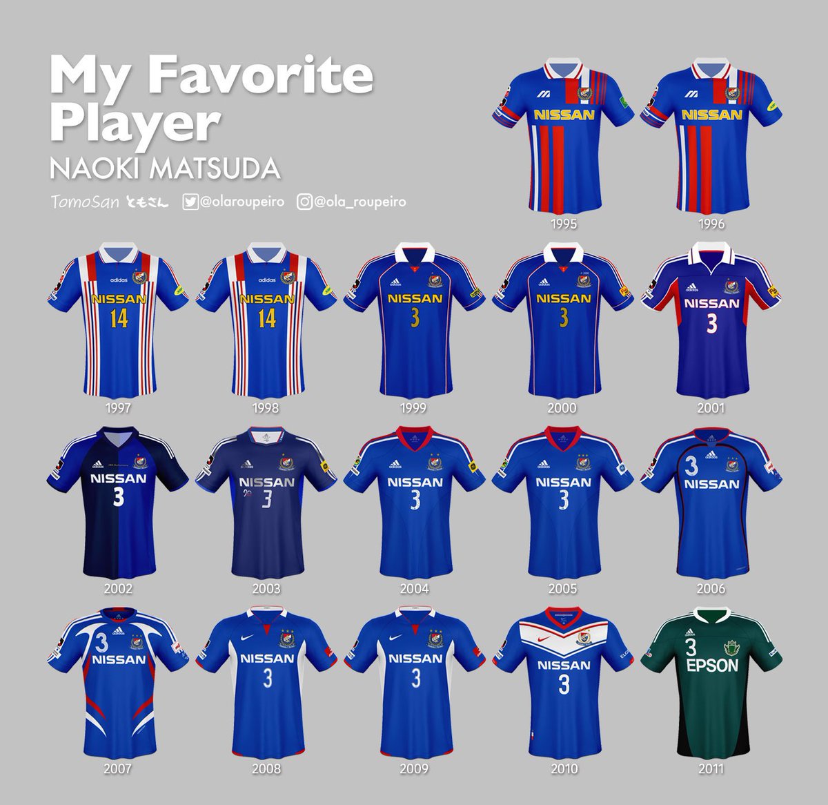 松田直樹 #松田直樹を忘れない #サッカーユニフォームの世界