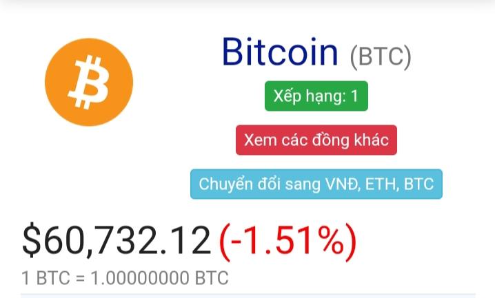 trieulai3's tweet photo. 🚨 #BREAKING 🚨

Giá Bitcoin (BTC) hôm nay là $60,732.12

 với khối lượng giao dịch trong 24 giờ là $31,945,376,066.

Giá giảm -1.51% trong 24 giờ qua. 
Trong tuần vừa qua, giá Bitcoin (BTC) đã giảm -10.89%.

#Bitcoin #Cryto $BTC https://t.co/Bi5ezeoAQa