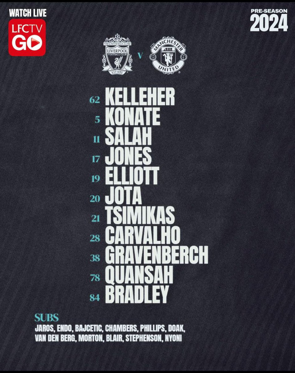 Napoleon_A's tweet photo. Liverpool doesn't play friendlies with Man U... I won't make any score predictions though given the objectives of the game. #LiverpoolFC https://t.co/qdX4gQq6af