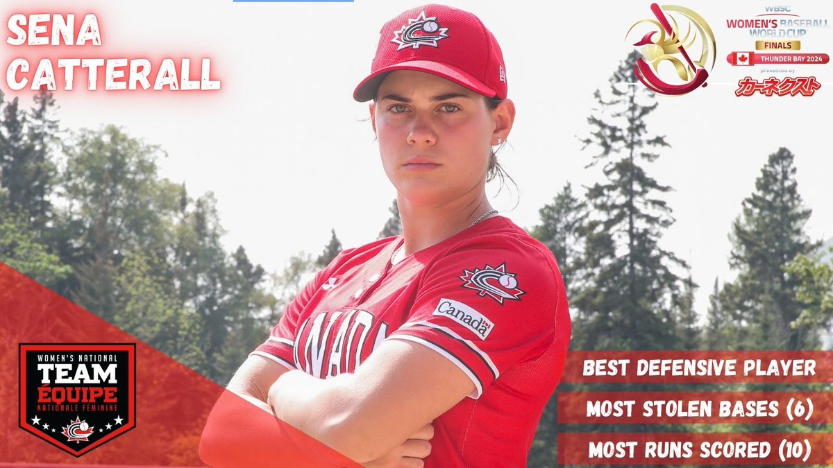 During the #BaseballWorldCupW Closing Ceremony, Sena Catterall took home three awards🏆

Congratulations, Sena!

#BaseballCanada