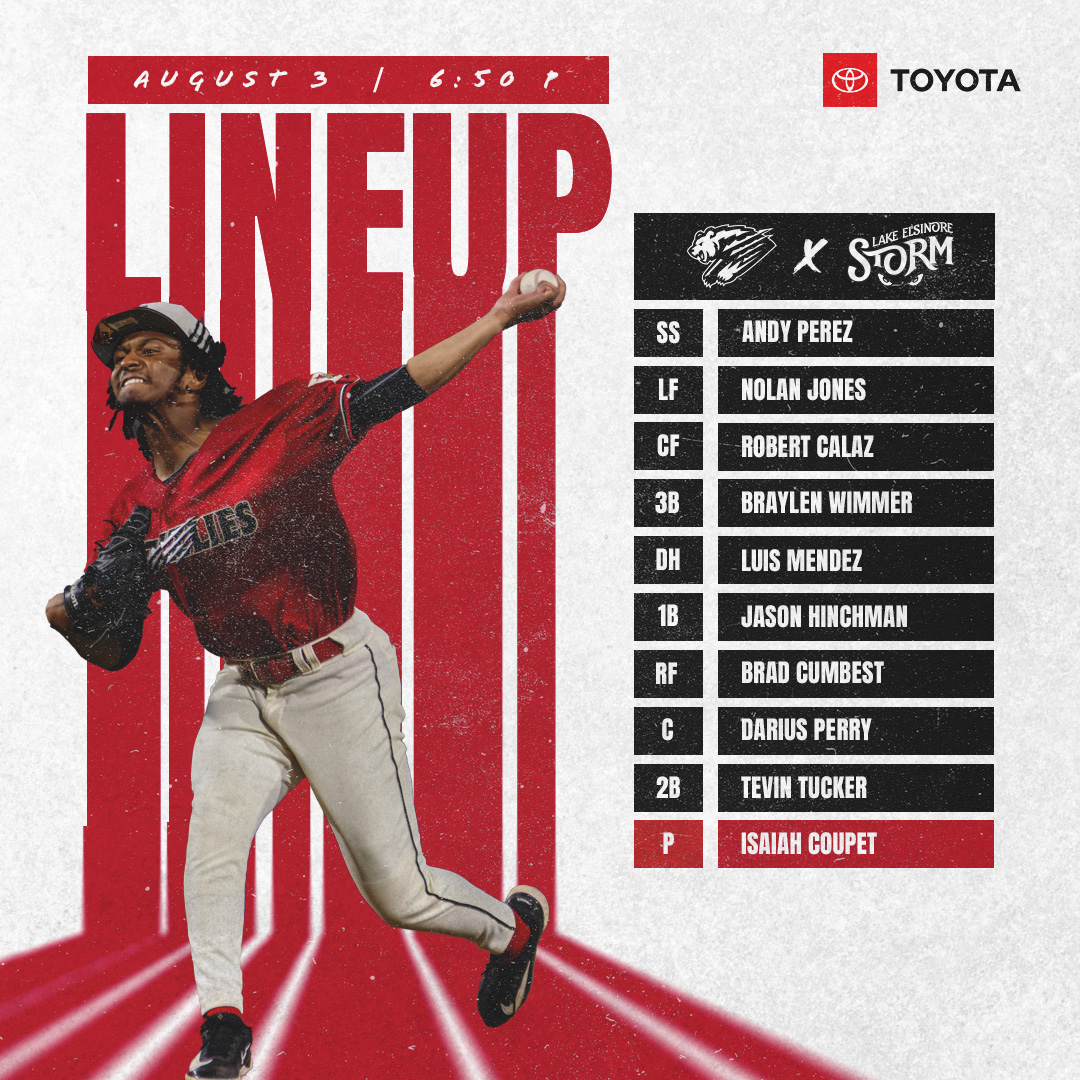 Fresno Grizzlies tweet media