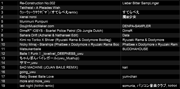 #NEON_MIXTURE
ありがとうございました！
メインフロアが強すぎたので好き勝手にやりました。
とても楽しかったです。