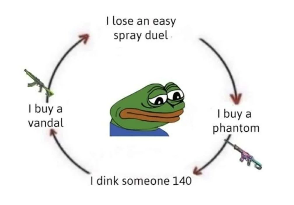 Valorant News tweet media