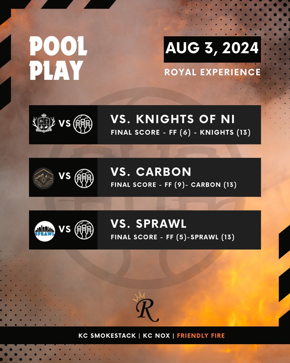 Friendly Fire Ultimate tweet media