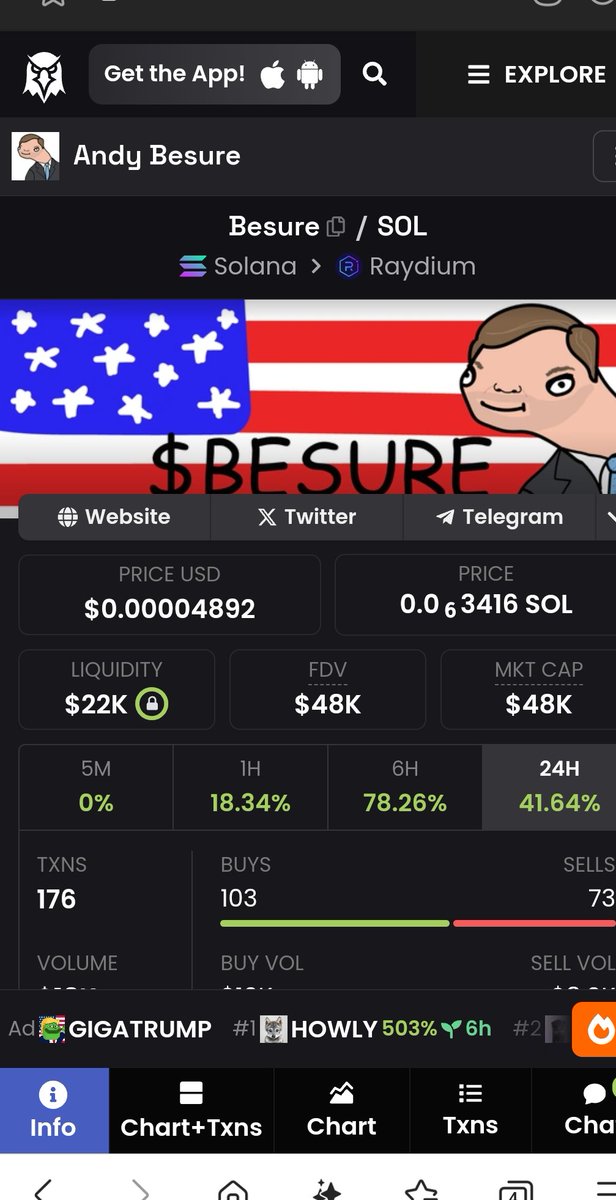 andybesure's tweet photo. @Aelio33 @JoshShapero Only bag?

You're just not invested in all the right coins.

$BESURE that we will be the VP nomination and that 1.3m MC will be coming our way. https://t.co/H3Ynt3tQ2T