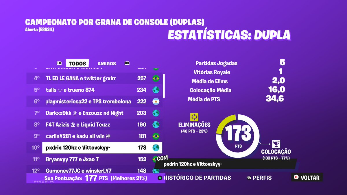 pxdrin 33:14 tweet media