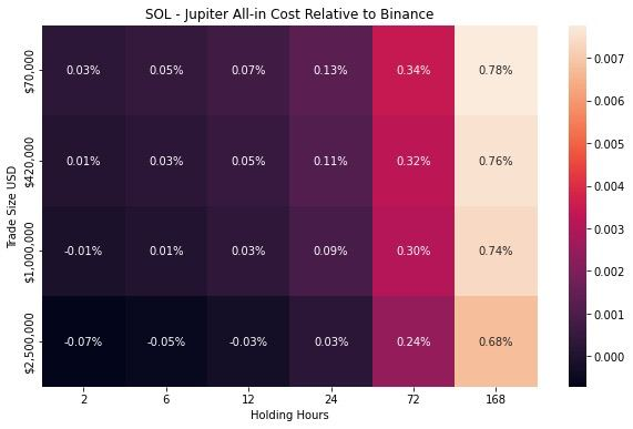 コインチェーン 仮想通貨ニュース