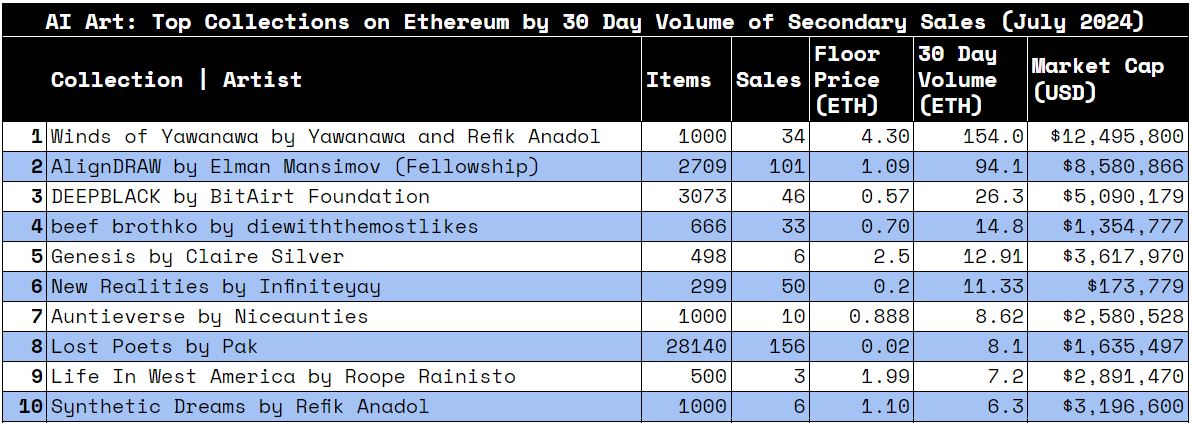 DeepBlack tweet media