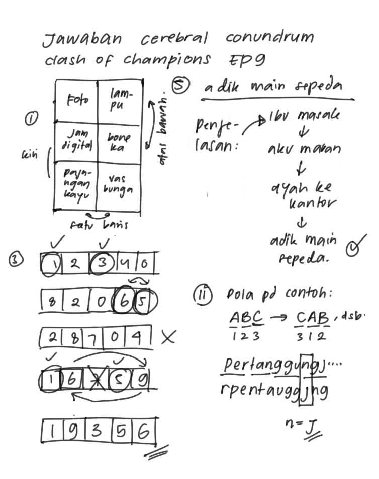 Beberapa jawaban soal #ClashofChampions ep 9…..CMIIW