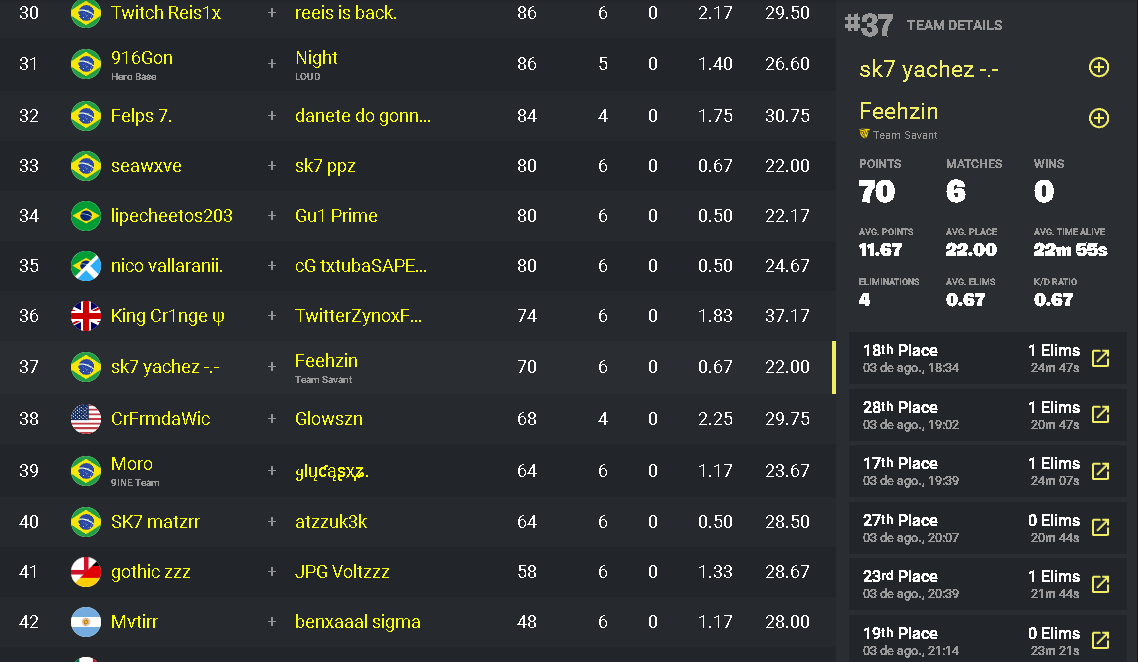 Feehzin7 tweet media