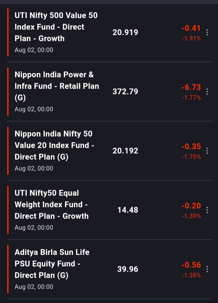 3rdr3r's tweet photo. Red &amp; Red
#3RJournal 
#Nifty https://t.co/W6NMwwqC3b