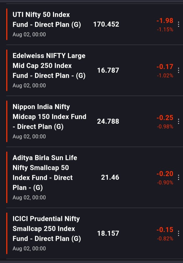 3rdr3r's tweet photo. Red &amp; Red
#3RJournal 
#Nifty https://t.co/W6NMwwqC3b