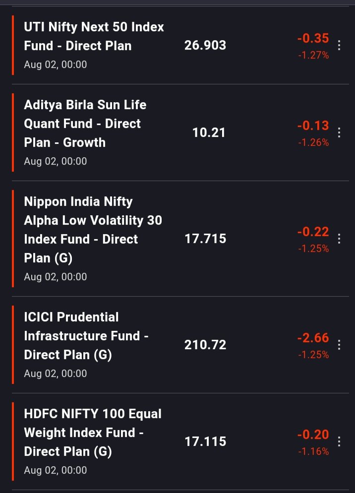 3rdr3r's tweet photo. Red &amp; Red
#3RJournal 
#Nifty https://t.co/W6NMwwqC3b