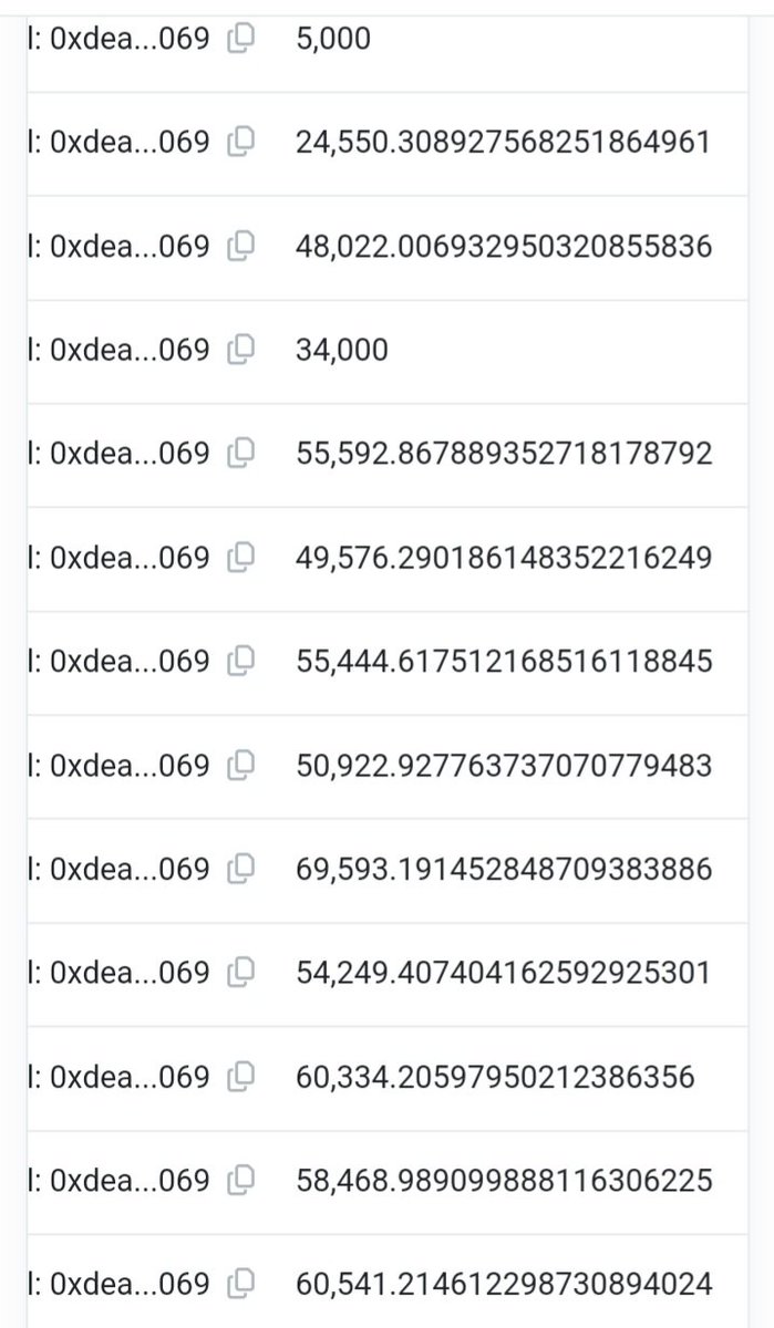 ShibaGamingDad's tweet image. Can You Believe This!!! 

Nearly 3/4 of a million $PREME Tokens has been bought and burned since the July 4th Launch of #PatriotsCoin! 
🔥🔥🔥🔥🔥🔥🔥🔥🔥🔥🔥🔥🔥

 That is Amazing!  There is a New Project Launch coming in a couple of weeks that will buy and burn even more