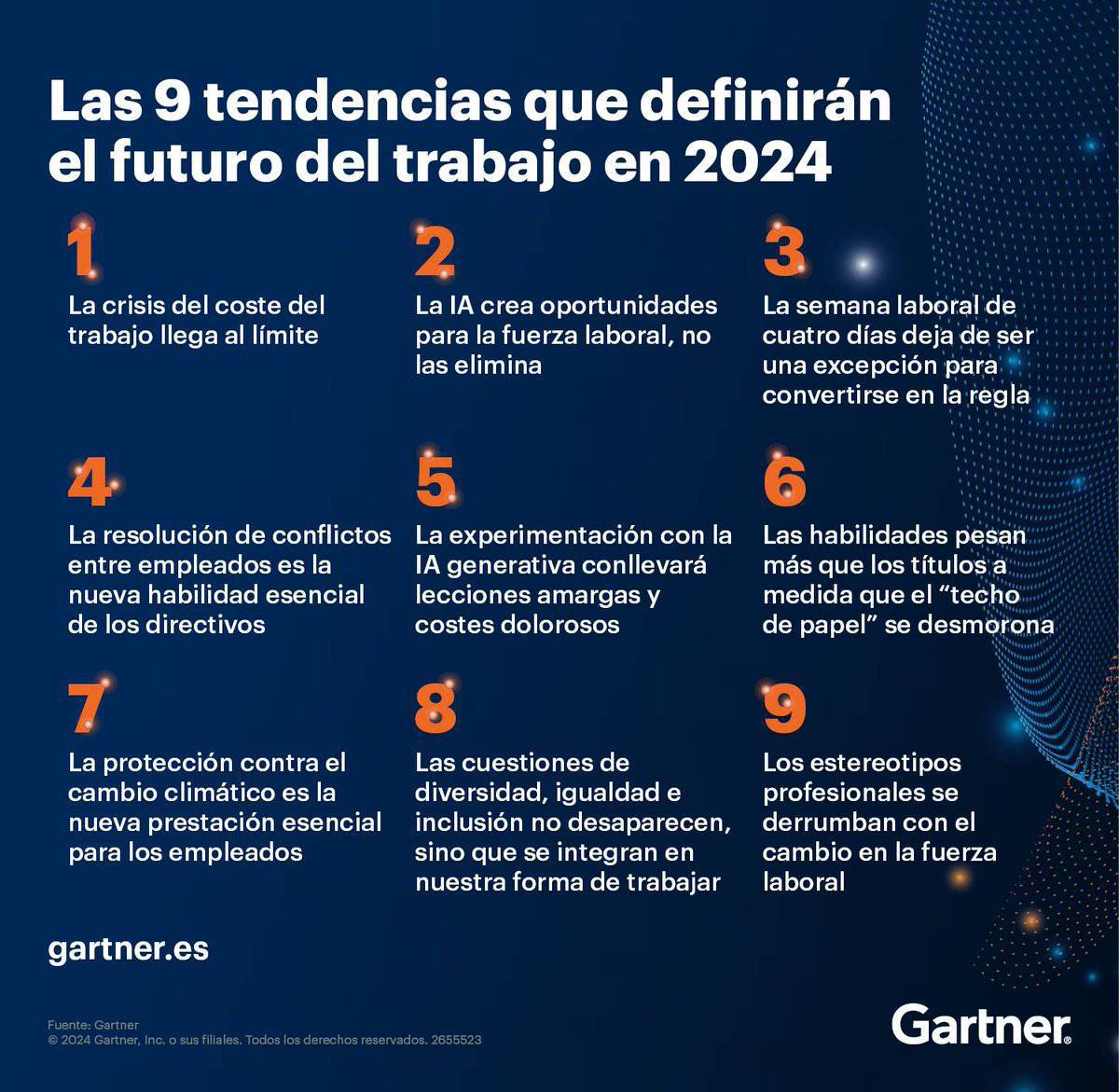 Las 9 tendencias que definirán el futuro del trabajo este 2024

Interesante para entender los retos y las oportunidades de este año... y los siguientes.
