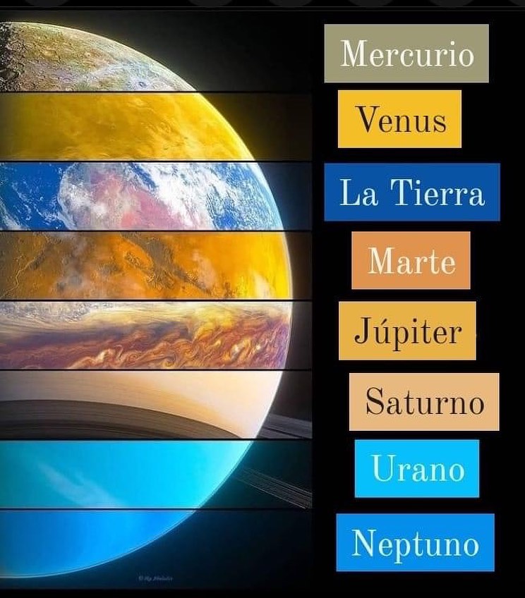 Nuestro maravilloso Sistema Solar.