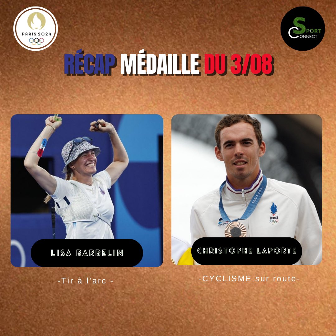 sportconnec_t's tweet photo. JOURNÉE PALPITANTE🇫🇷🏅
🥇Avec notamment la victoire olympique de l’équipe mixte de judo.
🥈🥉Ainsi que les deux médailles en cyclisme sur route.
#JO2024 #Paris2024 #sportconnect https://t.co/yrOhRxtdCp